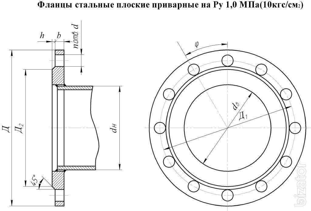 Прокладки стальные