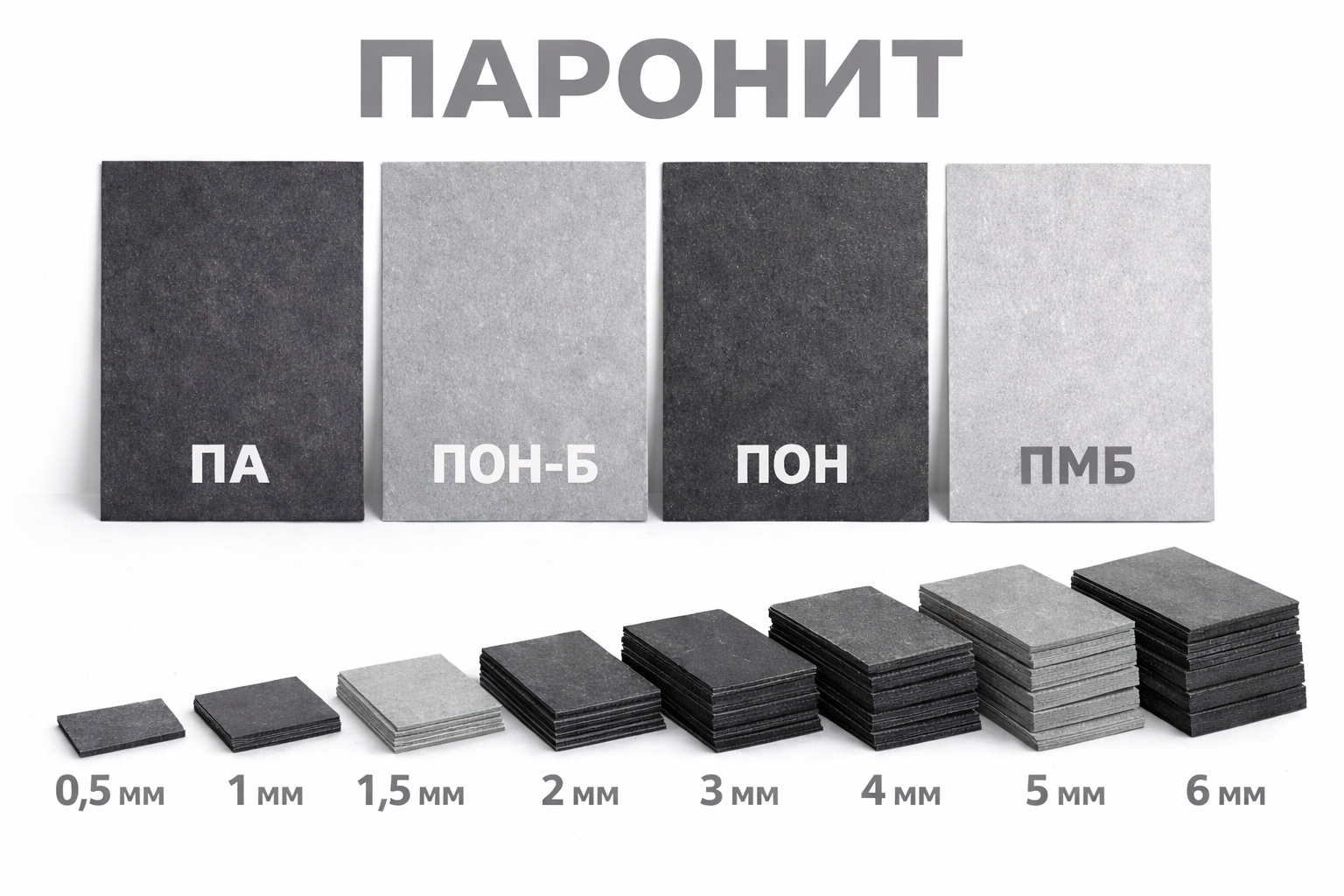 Паронит: ПА, ПОН-Б, ПОН, ПМБ